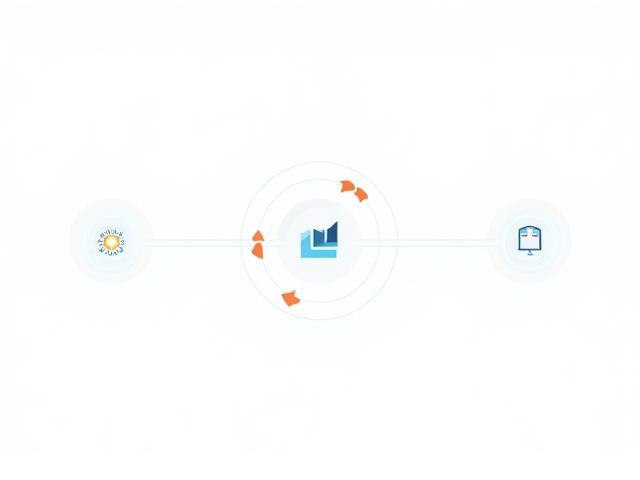 KAIZEN Automatorの利点とワークフローの視覚的表現
